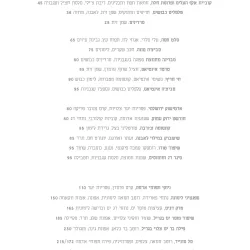 Local Kosher Restaurants - Bene Brak