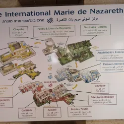 International Center Mary of Nazareth - Nazareth
