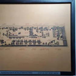 Ayalon Institute Museum - Rehovot