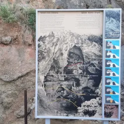 Nearby Nature Reserves - Rumet Heib (Rumat Al-Hieb)