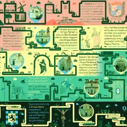 Museo Diocesano di Caltanissetta - Caltanisetta