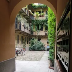 Brera District - Milan