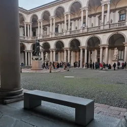 Brera District - Milan