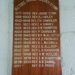 Saint Ann Parish Church - Saint Ann's Bay