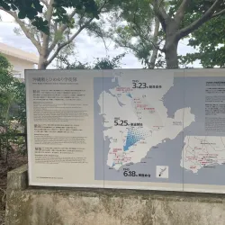 Itoman City Museum of History and Folklore - Itoman