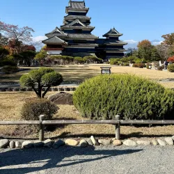 Snow Monkey Resorts and Ski Areas - Nagano