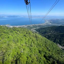 Biwako Valley - Otsu