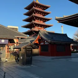 Senso-ji Temple - Tokyo