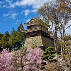 Ueda Castle - Ueda