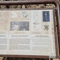 Jerash Archaeological Museum - Jerash