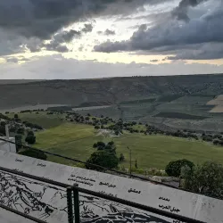 Nearby Nature Reserves - Ramtha