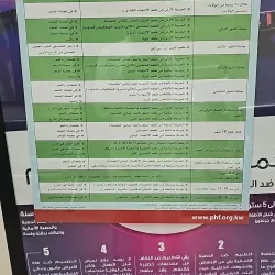 Hadiya Historical Fort - Hadiya