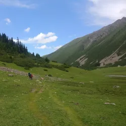 Jeti-Oguz Gorge - Karakol