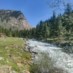 Nearby Natural Springs - Kyzyl-Kiya
