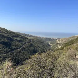 Nearby Natural Reserves - Salima