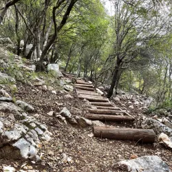 Nearby Natural Reserves - Salima