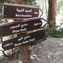 Nearby Natural Reserves - Salima