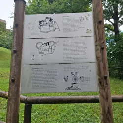 Vaduz Castle - Planken