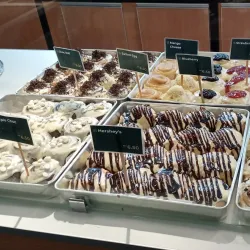 Ampang Point Shopping Centre - Ampang Jaya