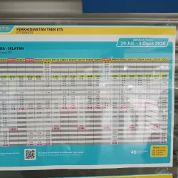 Bahau Railway Station - Bahau