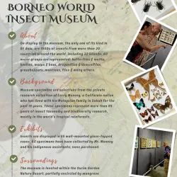 Papar Community Museum - Papar