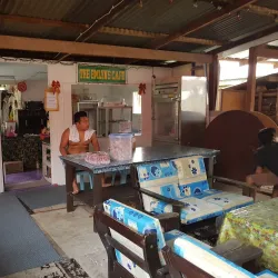 Annah Rais Longhouse - Sarawak