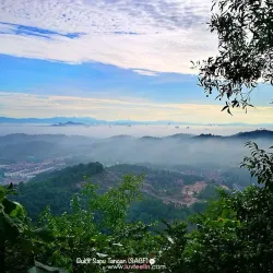 Setia Alam Community Park - Setia Alam