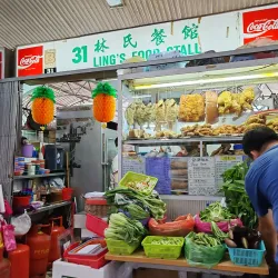 Sibu Central Market - Sibu