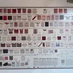 Textile Museum of Oaxaca (Museo Textil de Oaxaca) - Oaxaca de Juarez