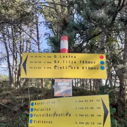 Vrmac Ridge Hiking Trails - Tivat