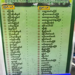 Local Tea Shops - Insein