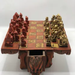 Local Handicraft Shops - Kalemyo