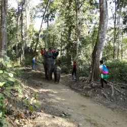 Nearby Natural Parks - Kalemyo