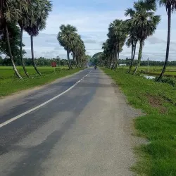 Rural Villages - Myanaung