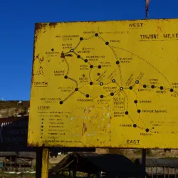 Gupha Pokhari - Dharan