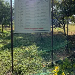Barandabhar Forest Reserve - Hetauda