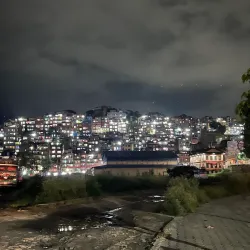 Panoramic Viewpoints - Kirtipur