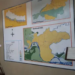 Tharu Cultural Museum and Research Center - Narayangarh