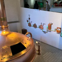 Heineken Experience - Amsterdam