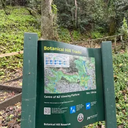 Centre of New Zealand - Nelson