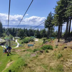 Skyline Rotorua - Rotorua