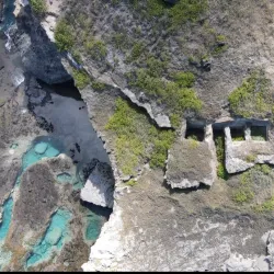 Forbidden Island - Rota