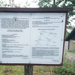 Askim Museum - Askim