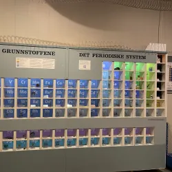 Trondheim Science Museum (Vitensenteret) - Trondheim