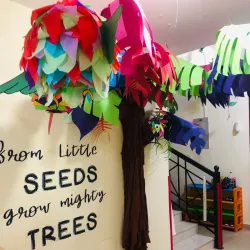 Al Hayl Castle - Sohar