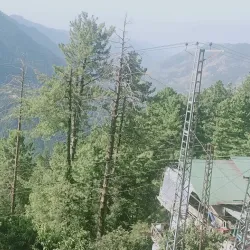 Nathia Gali - Abbottabad