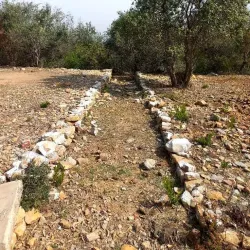 Kala Chitta Range - Attock