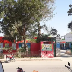 Haroonabad Canal - Haroonabad