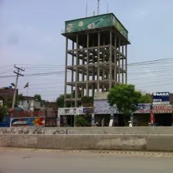 Nearby Villages - Kamoke