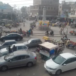 Local Markets of Khanewal - Khanewal